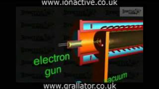 The Linear Accelerator LINAC  Part 1  Radiation Protection [upl. by Innoc]