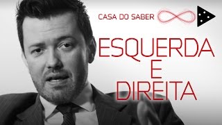 ESQUERDA E DIREITA HISTÓRIA POR TRÁS DOS CONCEITOS POLÍTICOS  EDUARDO WOLF [upl. by Nired]