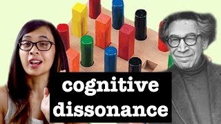 What is Cognitive Dissonance Theory [upl. by Aniryt27]