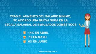 Escalas salariales de empleados domésticos en abril mayo y junio [upl. by Eceirtal316]