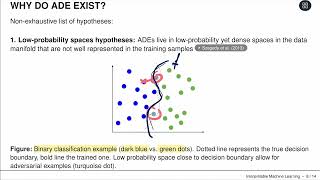 Interpretable Machine Learning  Counterfactuals and Adversarial Examples  Adversarial Examples [upl. by Christen]