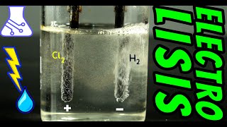 Electrólisis del Agua Descomposición del Agua mediante Electricidad ⚡💧 [upl. by Stahl]