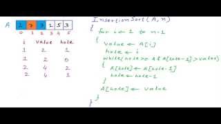 Insertion sort algorithm [upl. by Onibas336]