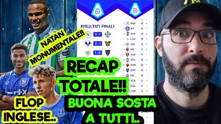 PERDE IL MILAN❗️PAREGGIANO JUVENTUS E ROMA❗️IL CALENDARIO E LE PROSSIME DUE GIORNATE❗️sscnapoli [upl. by Odele348]