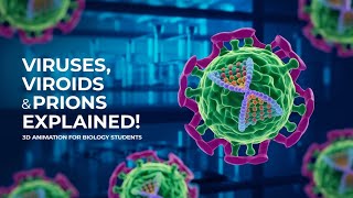 Understanding Viruses Viroids and Prions Structure Life Cycle amp Examples  3D Animation [upl. by Trill991]