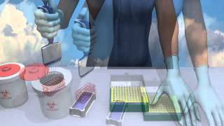 Pipetting with Low Force Pipette Tips [upl. by Ardien512]