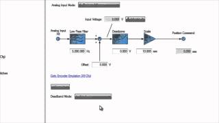 AKD Analog Position Control  Kollmorgen  2 Min of Motion [upl. by Audrye]