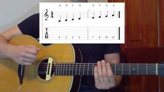 Learning All Notes On The Guitar Easy Method [upl. by Winslow]