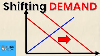 The 5 Demand Shift Factors  Change in Demand vs Change in Quantity Demanded  Think Econ [upl. by Lekym]