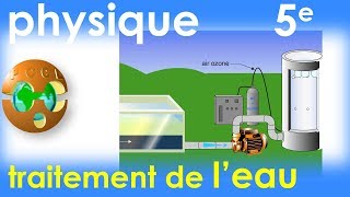 Traitement de leau pour la rendre potable  PhysiqueChimie  Collège 5e [upl. by Gasper]