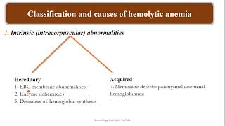 Normocytic Normochromic Anemia Lesson 1 Cashirki 15aad [upl. by Tattan]