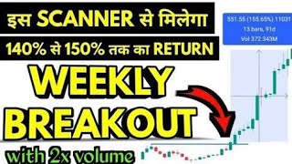 Chartink scanner  How to find breakout stocks for swing trading  Swing Trading Strategy [upl. by Ahmed]