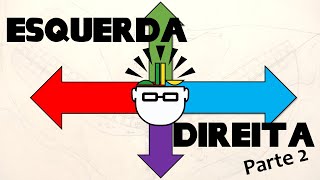 O que é ESQUERDA e DIREITA Parte 2 [upl. by Znieh35]