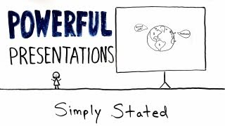 How to Give an Awesome PowerPoint Presentation Whiteboard Animation Explainer Video [upl. by Halonna]