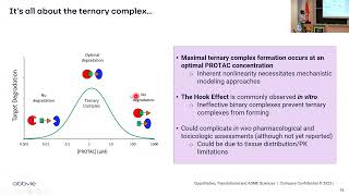 Translational PKPD Modeling for Oncology Focus on Targeted Protein Degradation [upl. by Thedrick]