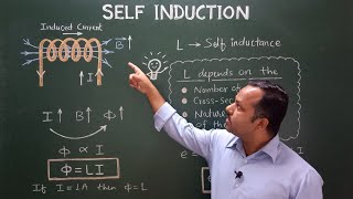 12 Self induction and self inductance  Class 12th Physics Handwritten Notes cbse [upl. by Osy288]