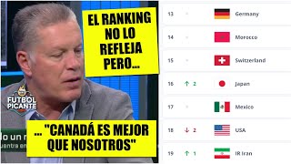 MÉXICO el Ranking FIFA y un RETROCESO de la selección que no parece tener fin  Futbol Picante [upl. by Yasmin]