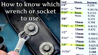 Metric vs Standard Imperial or SAE  Wrenches Sockets Bolt Size Chart  Mechanic Math [upl. by Slater704]