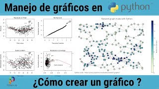 CÓMO GRAFICAR FUNCIONES ► PYTHON  NumPy y Matplotlib  ✅ [upl. by Ena]