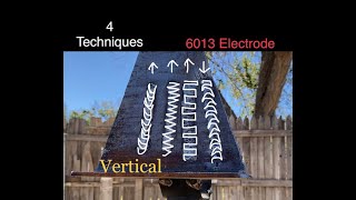 Stick welding beginner techniques 6013 electrode vertical up and descending down [upl. by Aloeda]