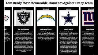 Tom Brady Most Memorable Moments against Every TEAM [upl. by Ruon285]