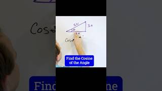 A Visual Guide to the Meaning of Cosine [upl. by Handel728]