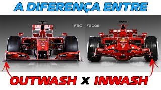 Qual a diferença entre OUTWASH X INWASH  Desvendando a F1 S04E11 [upl. by Fagin]