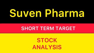 SUVEN PHARMACEUTICALS STOCK TARGET ⚫️ SUVEN PHARMACEUITICALS SHARE NEWS ANALYSIS TARGET 311024 [upl. by Dielu]