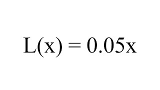 Introduksjon til funksjoner  Matematikk1T [upl. by Philender]