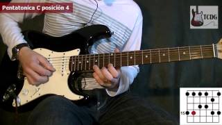 How to Play The Major Pentatonic Scale 5 positions of C scale  Guitar Lesson Tutorial TCDG [upl. by Llebanna435]