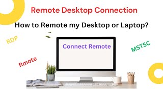 Remote Desktop Connection Explained Easy Setup and Use 2024 [upl. by Enicnarf]