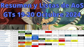 Resumen y Listas de AoS GTs 1920 Octubre 2024 [upl. by Aowda800]