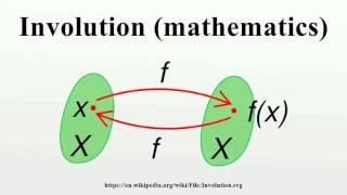 Involution mathematics [upl. by Clovis]