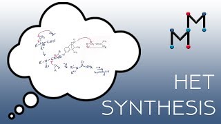 Organic Synthesis of Some CommerciallyAvailable Heterocyclic Drugs [upl. by Gottwald]