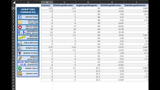 Family Type Manager Lookup Table Editor Overview [upl. by Farlay492]