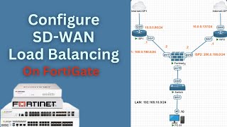 Mastering Sdwan Load Balancing With Fortigate [upl. by Haymo135]