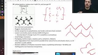 What is Polypropylene and what is it used for [upl. by Eimia]