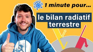 LE BILAN RADIATIF TERRESTRE en 1 minute 30   1ere [upl. by Lramaj106]