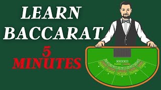 Baccarat Rules The Basics Explained in 5 Minutes [upl. by Alis]