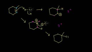 Alkyne Reactions [upl. by Ecila]