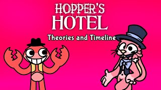 Hoppers Hotel Theories and Timeline [upl. by Moguel]