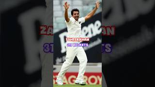 Most Wickets for India in Test Cricket indiancricket indiancricketteam jaspritbumrah jadeja [upl. by Belle945]