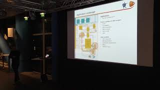 BFC Testing the PostNL stack [upl. by Algar]