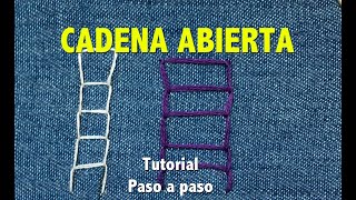 CADENA ABIERTA TUTORIAL PASO A PASO [upl. by Charline]