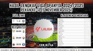 Celta Vigo Pecundangi Getafe  Hasil Liga Spanyol Pekan 12 [upl. by Oilcareh325]