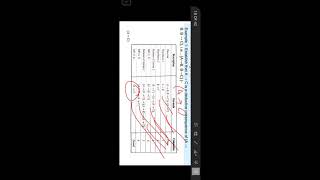 AI CLASS17 2742021 Axiomatic System Semantic Tableau System in Propositional Logic [upl. by Saiasi]