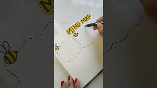 Mind Map💛🤎 For Students  shorts youtubeshorts mindmaps UPScREATION [upl. by Anytsyrk]