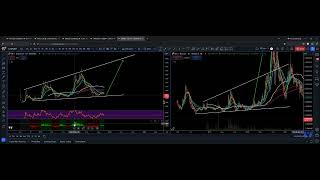 OP Building A Powerful Bottoming Structure [upl. by Anigal]