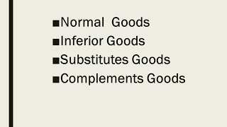 Normal Goods Inferior Goods Substitutes Goods Complements Goods [upl. by Ellehcyt]