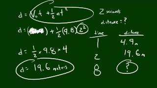 Physics Lecture  4  Calculating Distance Traveled [upl. by Ecerehs]